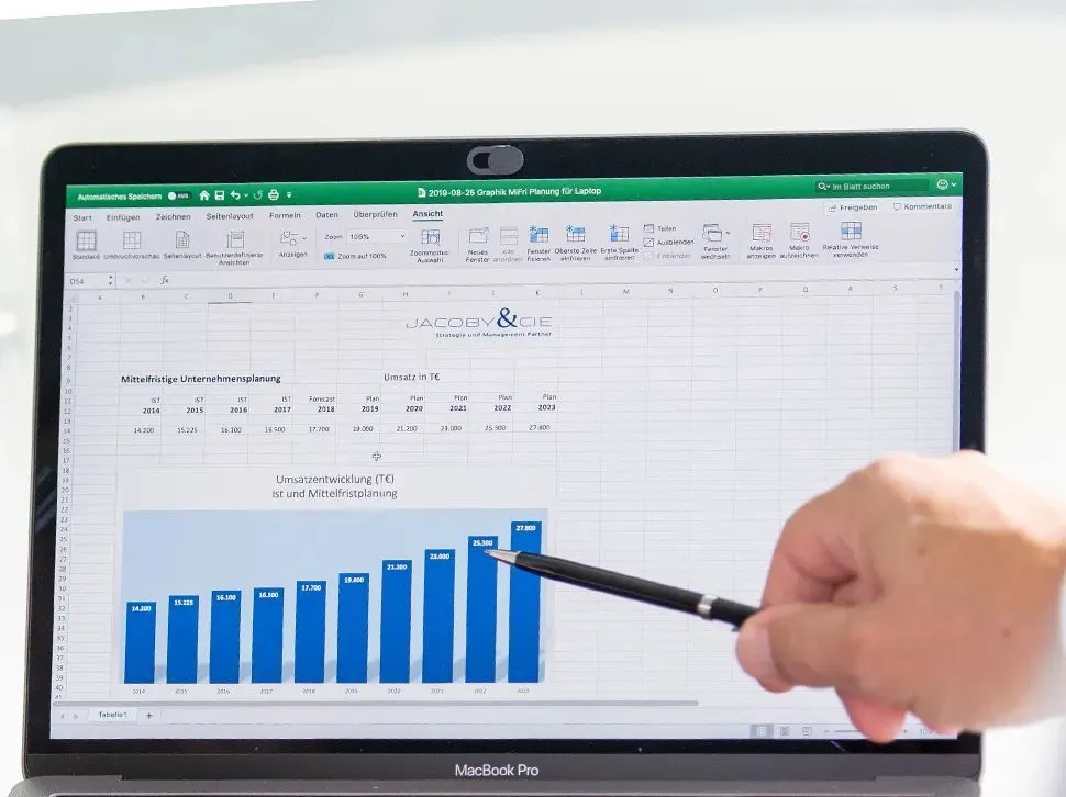 JCI_Strategieberatung_Header